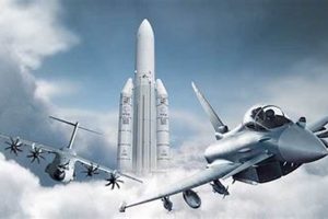 Guide to Aerospace & Defense Industry: Trends & Future | Innovating the Future of Flight with Reliable Aviation Solutions