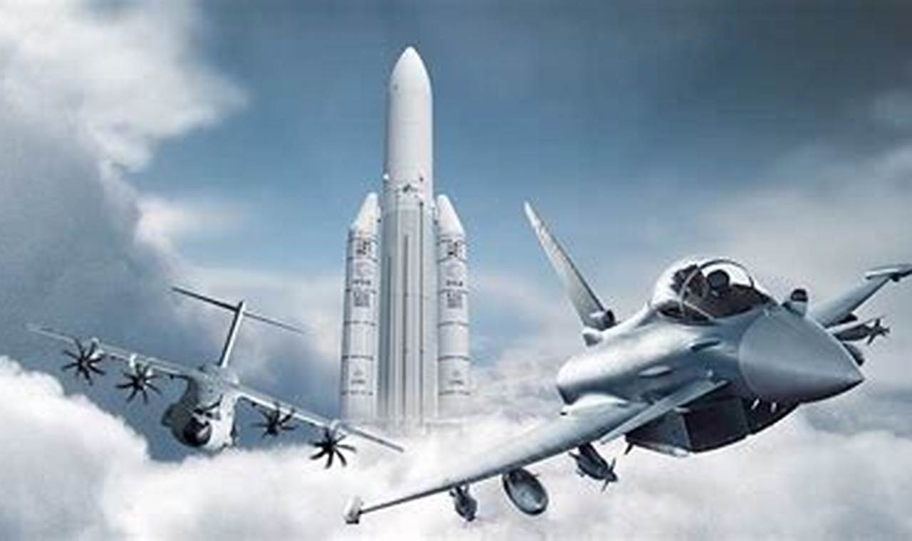 Guide to Aerospace & Defense Industry: Trends & Future | Innovating the Future of Flight with Reliable Aviation Solutions