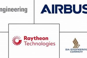 Singapore Aerospace Companies: The Ultimate Guide (2024) | Innovating the Future of Flight with Reliable Aviation Solutions