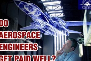 Do Aerospace Engineers Make a Lot of Money? Salaries & More Innovating the Future of Flight with Reliable Aviation Solutions Do Aerospace Engineers Make a Lot of Money? Salaries & More | Innovating the Future of Flight with Reliable Aviation Solutions