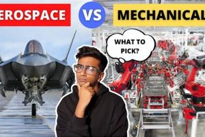 Mechanical vs Aerospace Engineering Reddit: Your Guide! | Innovating the Future of Flight with Reliable Aviation Solutions