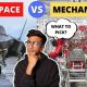 Mechanical vs Aerospace Engineering Reddit: Your Guide! | Innovating the Future of Flight with Reliable Aviation Solutions