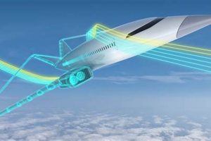 Siemens Aerospace & Defense: Future-Proof Your Mission | Innovating the Future of Flight with Reliable Aviation Solutions
