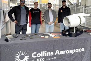 Top Riverside Aerospace Companies: Guide + Trends Innovating the Future of Flight with Reliable Aviation Solutions Top Riverside Aerospace Companies: Guide + Trends | Innovating the Future of Flight with Reliable Aviation Solutions