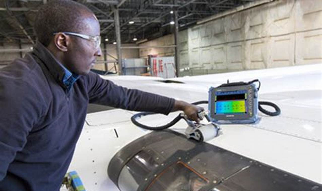 The Future of Non Destructive Testing in Aerospace Industry Tech | Innovating the Future of Flight with Reliable Aviation Solutions