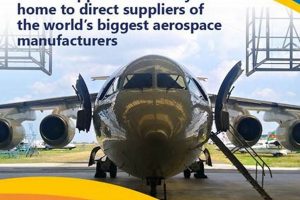 Boost: Philippine Aerospace Industry Growth & Future Innovating the Future of Flight with Reliable Aviation Solutions Boost: Philippine Aerospace Industry Growth & Future | Innovating the Future of Flight with Reliable Aviation Solutions
