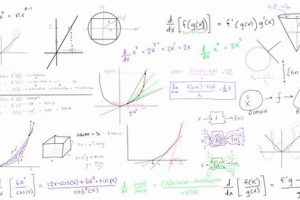 Advanced Calculus: Aerospace Engineering's Core Math | Innovating the Future of Flight with Reliable Aviation Solutions