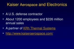 Kaiser Aerospace & Electronics: Future Flight Tech Innovating the Future of Flight with Reliable Aviation Solutions Kaiser Aerospace & Electronics: Future Flight Tech | Innovating the Future of Flight with Reliable Aviation Solutions