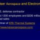 Kaiser Aerospace & Electronics: Future Flight Tech | Innovating the Future of Flight with Reliable Aviation Solutions