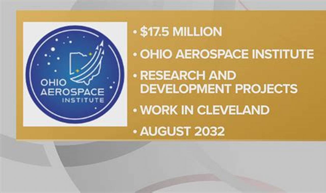 Ohio's Aerospace Companies: Cleveland's Flight Path | Innovating the Future of Flight with Reliable Aviation Solutions