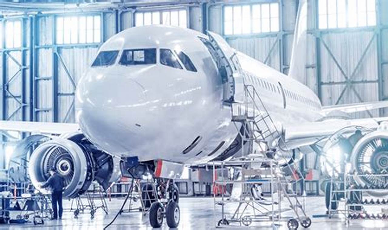 A Look Back: History of Aerospace Industry Milestones | Innovating the Future of Flight with Reliable Aviation Solutions