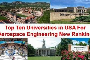 Top Aerospace Engineering Ranking US Programs [Year] | Innovating the Future of Flight with Reliable Aviation Solutions