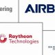 Top Singapore Aerospace Companies: Guide + Future | Innovating the Future of Flight with Reliable Aviation Solutions