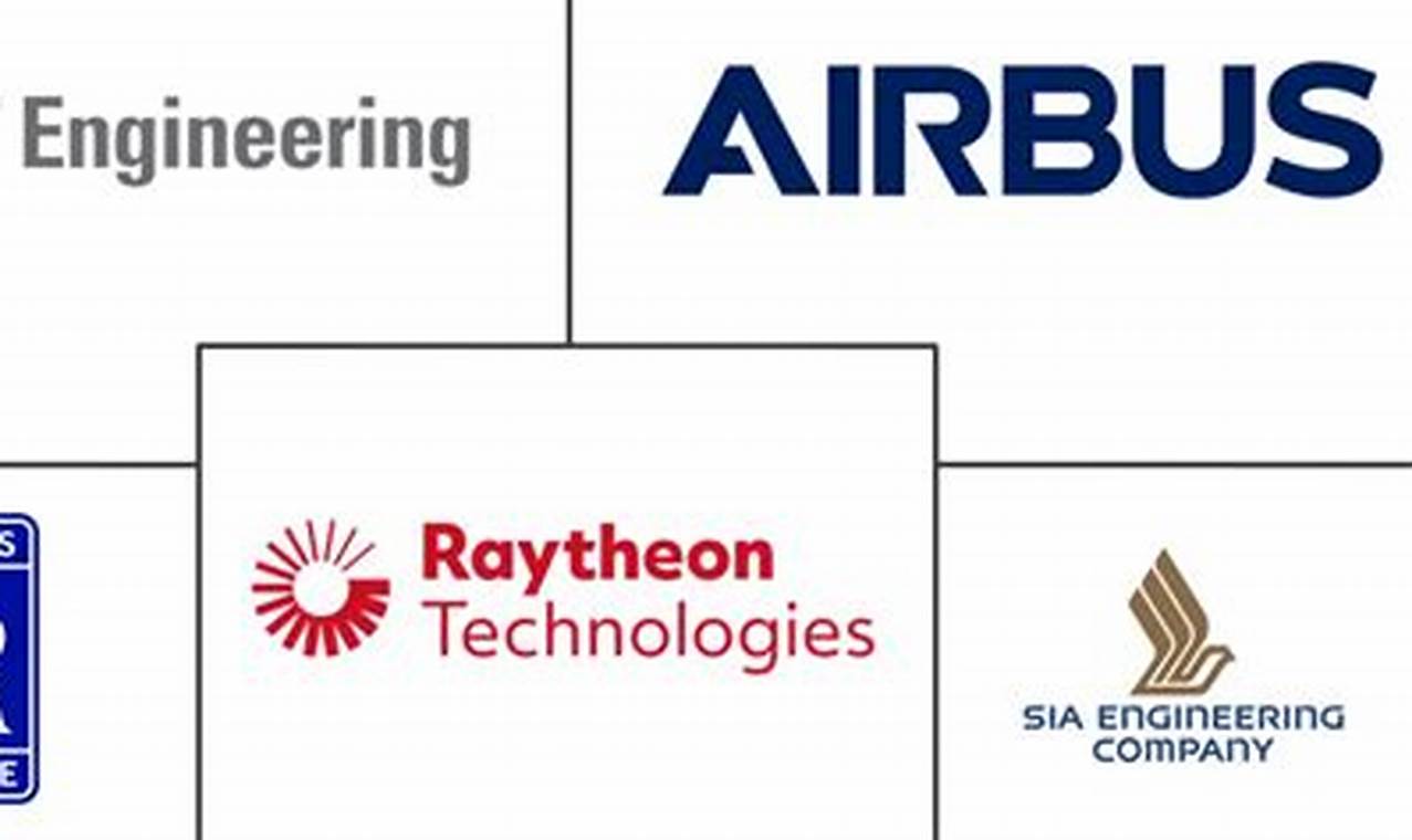 Top Singapore Aerospace Companies: Guide + Future | Innovating the Future of Flight with Reliable Aviation Solutions