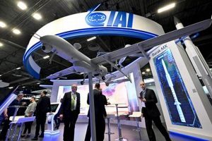 Your Future: Israel Aerospace Industries Careers + Guide | Innovating the Future of Flight with Reliable Aviation Solutions