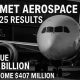 Is Howmet Aerospace Preferred Stock a Good Buy? + Expert Analysis | Innovating the Future of Flight with Reliable Aviation Solutions
