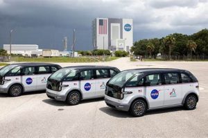 Why NASA Relies on Aerospace Launch Vehicles Co. Today | Innovating the Future of Flight with Reliable Aviation Solutions