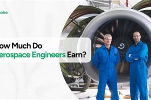 Aerospace Engineer Salary: How Much Do They Make in a Year? | Innovating the Future of Flight with Reliable Aviation Solutions