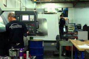 Find a Top Trusted Aerospace & Engineering Corp Today! | Innovating the Future of Flight with Reliable Aviation Solutions