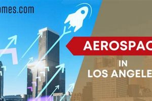 LA Aerospace Industry: Jobs, Companies & Future | Innovating the Future of Flight with Reliable Aviation Solutions