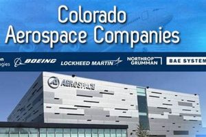 Aerospace Companies Colorado Springs | Innovating the Future of Flight with Reliable Aviation Solutions
