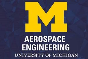 Best: UMich Aerospace Engineering Curriculum Guide+ | Innovating the Future of Flight with Reliable Aviation Solutions