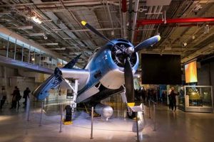 Visit the Aerospace Museum NYC: Exhibits & More! | Innovating the Future of Flight with Reliable Aviation Solutions