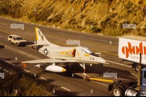 El Cajon's San Diego Aerospace Museum: Flight & History! | Innovating the Future of Flight with Reliable Aviation Solutions