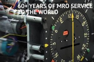 Your Partner: Muirhead Aerospace Ltd Solutions! Innovating the Future of Flight with Reliable Aviation Solutions Your Partner: Muirhead Aerospace Ltd Solutions! | Innovating the Future of Flight with Reliable Aviation Solutions