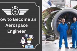 Aero Dreams: How to Become an Aerospace Engineer + Skills | Innovating the Future of Flight with Reliable Aviation Solutions