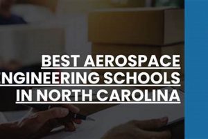 Explore Aerospace Engineering in NC: Careers & Schools | Innovating the Future of Flight with Reliable Aviation Solutions