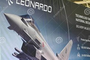 Top Aerospace Company Italy: Solutions &amp; Future | Innovating the Future of Flight with Reliable Aviation Solutions