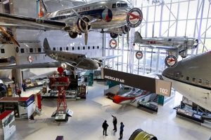 Explore Aerospace Museum Dallas: Exhibits & STEM! Innovating the Future of Flight with Reliable Aviation Solutions Explore Aerospace Museum Dallas: Exhibits & STEM! | Innovating the Future of Flight with Reliable Aviation Solutions