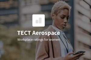 Tech in Tect Aerospace Careers: Your Future! | Innovating the Future of Flight with Reliable Aviation Solutions