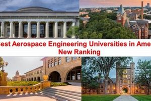 Best Aerospace Engineering Ranking: Guide + Tips | Innovating the Future of Flight with Reliable Aviation Solutions