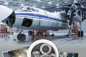 Top Aerospace Engineering Products: Innovations & Future | Innovating the Future of Flight with Reliable Aviation Solutions