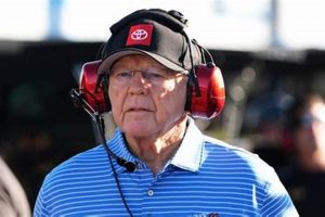 Joe Gibbs Style: Aerospace Jobs & Career Paths | Innovating the Future of Flight with Reliable Aviation Solutions