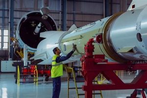 Unveiling: Are Aerospace Engineers Truly Rocket Scientists? + Facts | Innovating the Future of Flight with Reliable Aviation Solutions
