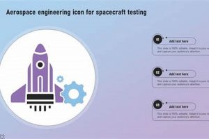 Top Aerospace Engineering PPT Templates + Guide | Innovating the Future of Flight with Reliable Aviation Solutions