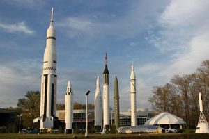Explore Huntsville Aerospace Museum: Rockets & Space! | Innovating the Future of Flight with Reliable Aviation Solutions