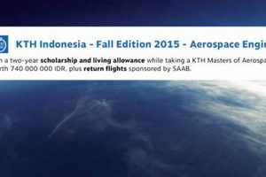 Explore KTH Aerospace Engineering: Careers & Curriculum | Innovating the Future of Flight with Reliable Aviation Solutions