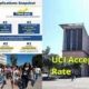 Unlock UCI Aerospace Engineering: Acceptance Rate &amp; Tips | Innovating the Future of Flight with Reliable Aviation Solutions