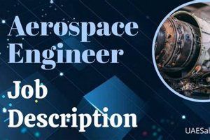 Essential Aerospace Systems Engineer Job Description + Skills Innovating the Future of Flight with Reliable Aviation Solutions Essential Aerospace Systems Engineer Job Description + Skills | Innovating the Future of Flight with Reliable Aviation Solutions
