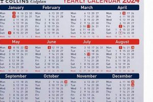 Your Guide: Collins Aerospace Holiday Schedule 2024 Dates Innovating the Future of Flight with Reliable Aviation Solutions Your Guide: Collins Aerospace Holiday Schedule 2024 Dates | Innovating the Future of Flight with Reliable Aviation Solutions