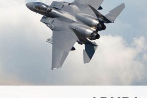 Boost Your Career: MBA in Aerospace & Defense Mastery Innovating the Future of Flight with Reliable Aviation Solutions Boost Your Career: MBA in Aerospace & Defense Mastery | Innovating the Future of Flight with Reliable Aviation Solutions