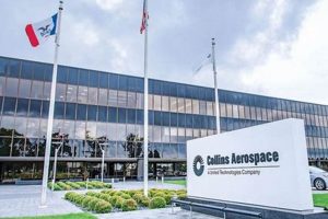 Find Collins Aerospace Jobs in Cedar Rapids Today! Innovating the Future of Flight with Reliable Aviation Solutions Find Collins Aerospace Jobs in Cedar Rapids Today! | Innovating the Future of Flight with Reliable Aviation Solutions