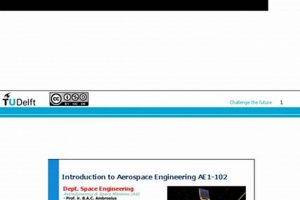 Mastering Aerospace Engineering Lecture: A Complete Guide Innovating the Future of Flight with Reliable Aviation Solutions Mastering Aerospace Engineering Lecture: A Complete Guide | Innovating the Future of Flight with Reliable Aviation Solutions