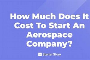 Aerospace Dreams: How Much Does it Cost to Start Up? | Innovating the Future of Flight with Reliable Aviation Solutions
