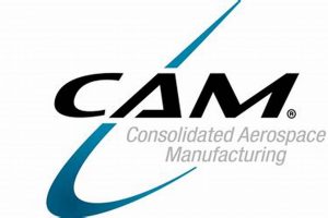 Boost: Consolidated Aerospace Manufacturing Revenue Growth Now! Innovating the Future of Flight with Reliable Aviation Solutions Boost: Consolidated Aerospace Manufacturing Revenue Growth Now! | Innovating the Future of Flight with Reliable Aviation Solutions