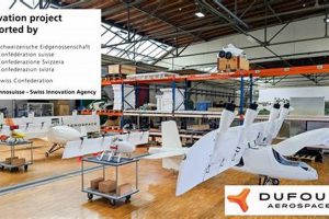 Buy Dufour Aerospace Stock? A VTOL Stock Analysis Innovating the Future of Flight with Reliable Aviation Solutions Buy Dufour Aerospace Stock? A VTOL Stock Analysis | Innovating the Future of Flight with Reliable Aviation Solutions